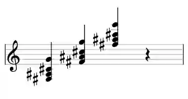 Sheet music of F# Maddb9 in three octaves